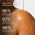 Teinza™ Botanical Body Oil